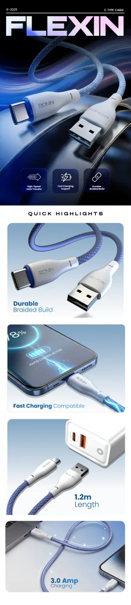 RONIN CABLES